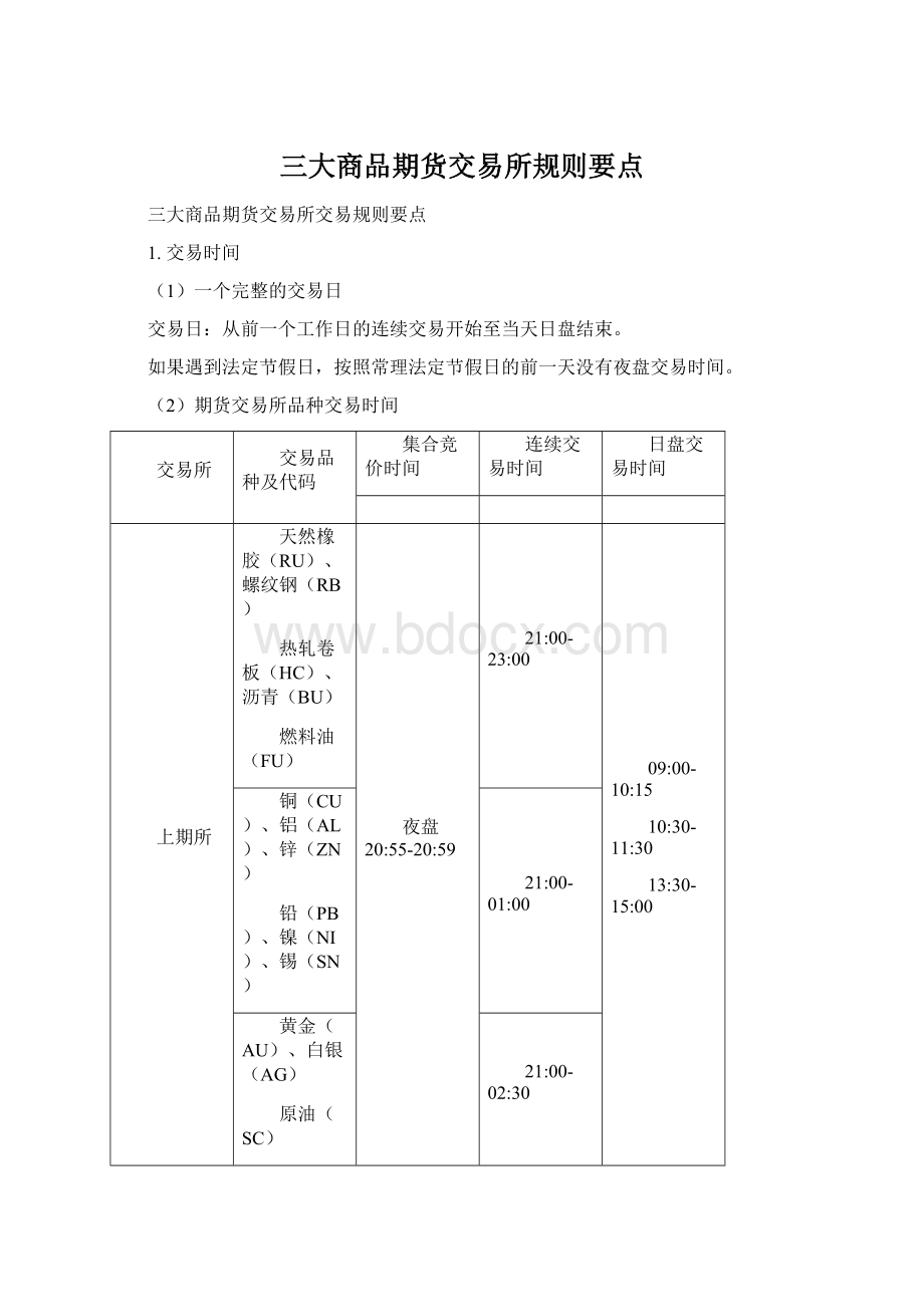 三大商品期货交易所规则要点.docx