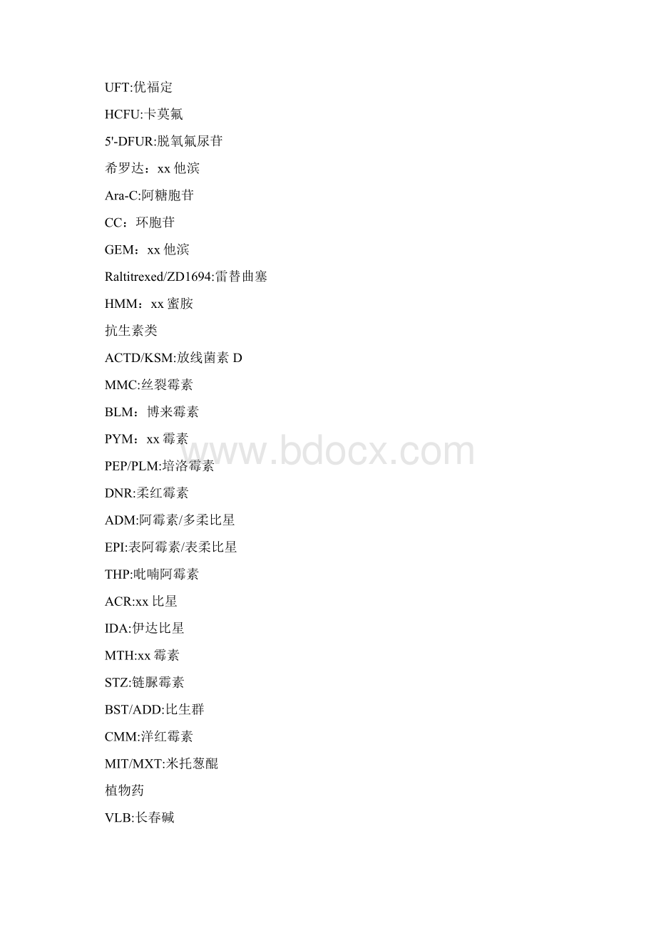 化疗药物缩写Word文件下载.docx_第2页