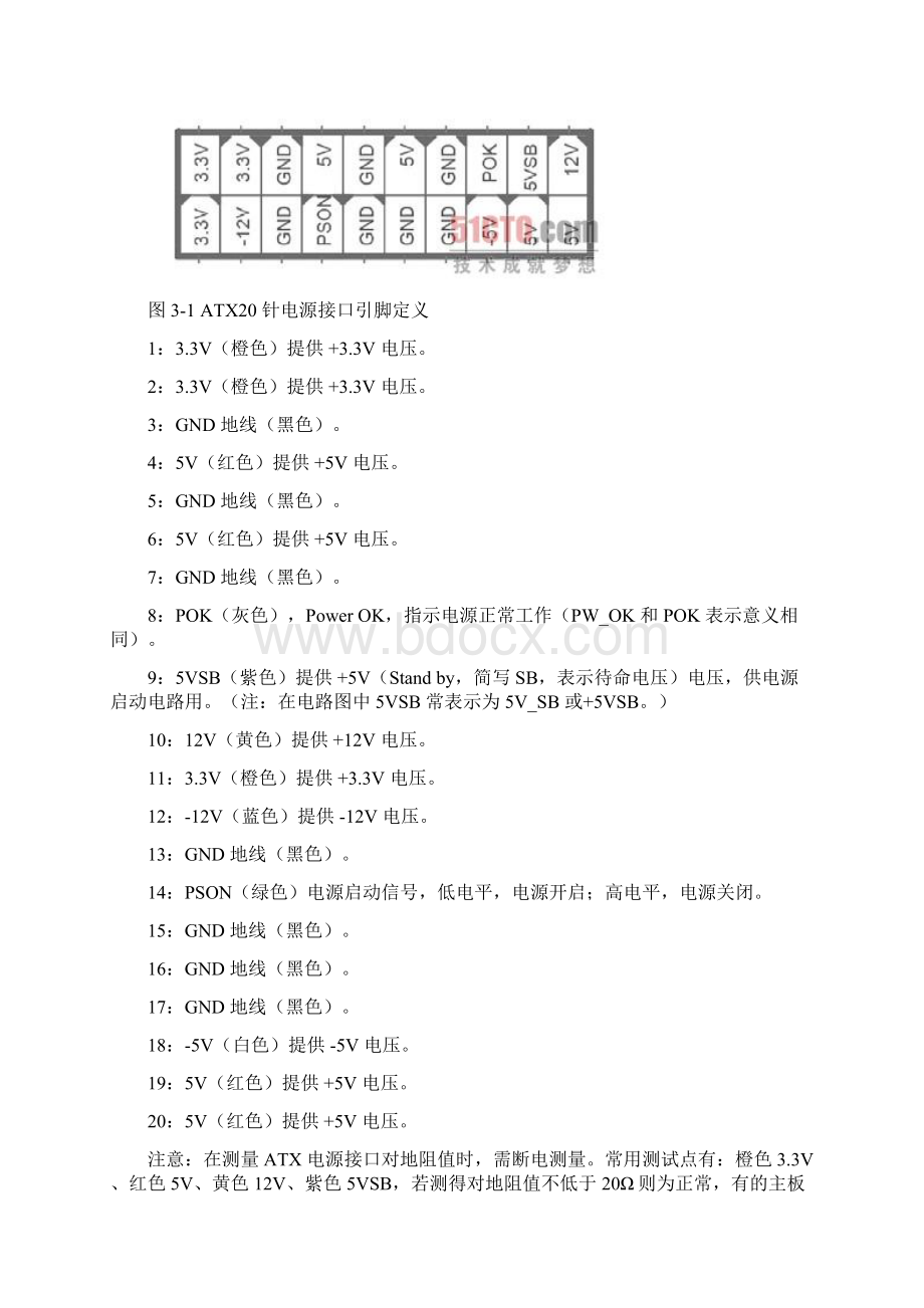 主板重要测试点.docx_第3页