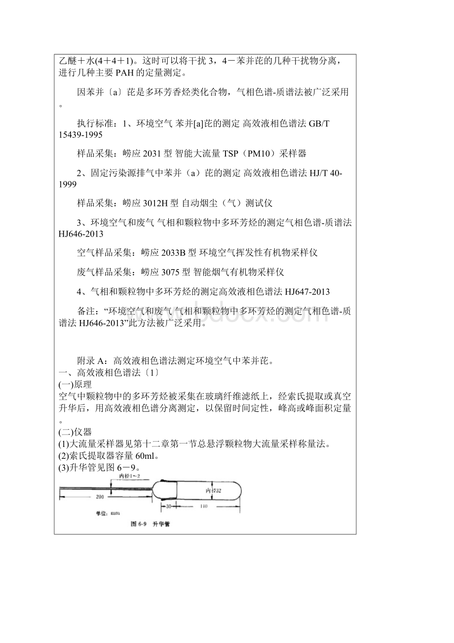 空气废气中苯并芘采样及检测方法.docx_第2页