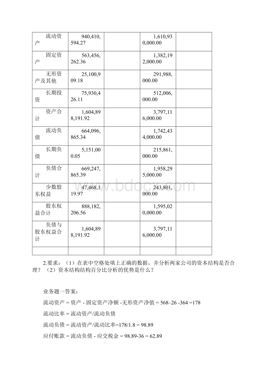 初级会计参考答案江希和Word文档下载推荐.docx_第3页