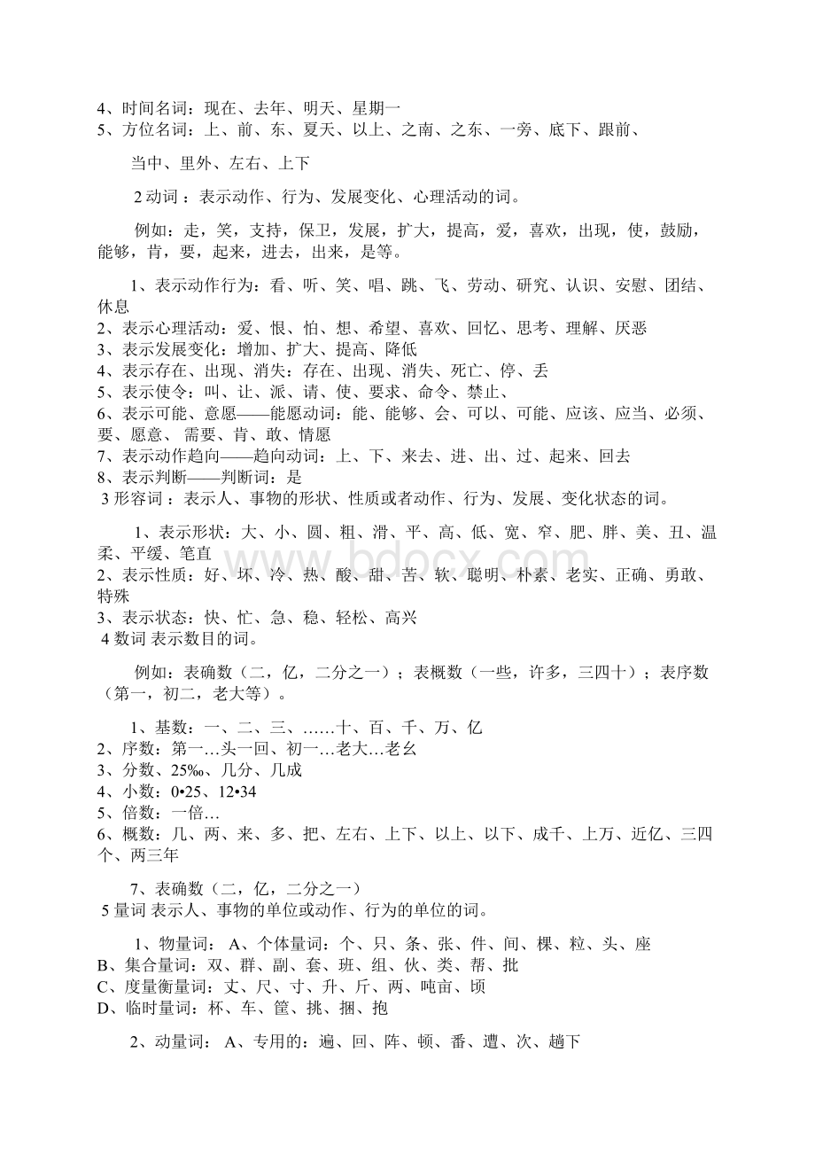 初中语文基础知识知识点合集.docx_第2页