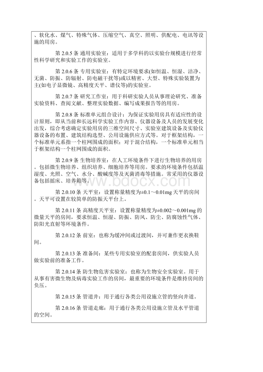 科学实验室建筑设计规范Word文档下载推荐.docx_第2页