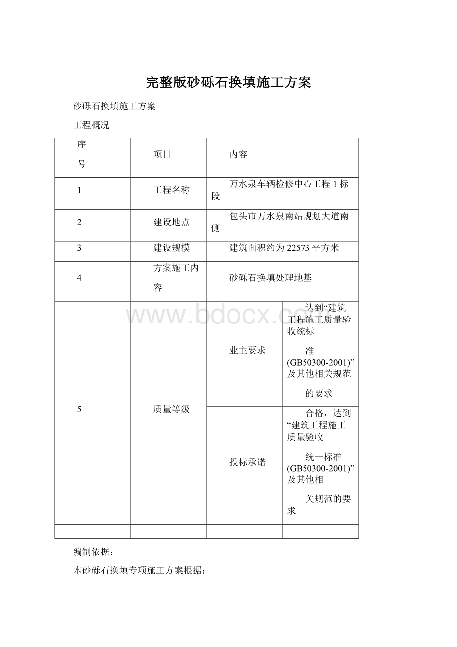 完整版砂砾石换填施工方案Word文档格式.docx