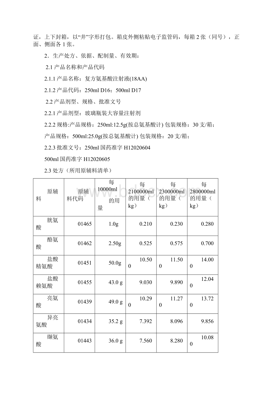 18AA氨基酸工艺规程.docx_第3页