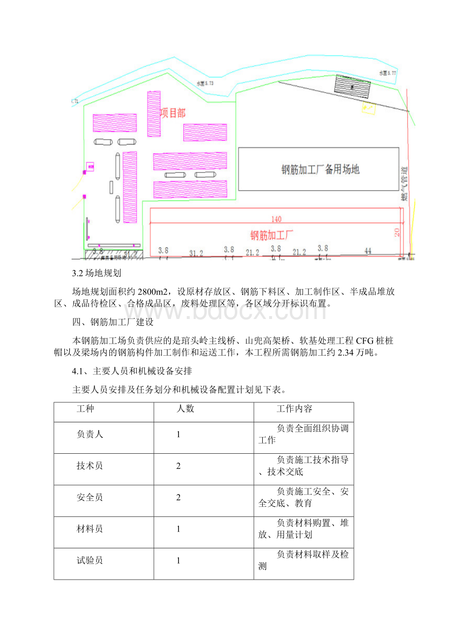 梁场钢筋加工场建设方案.docx_第3页