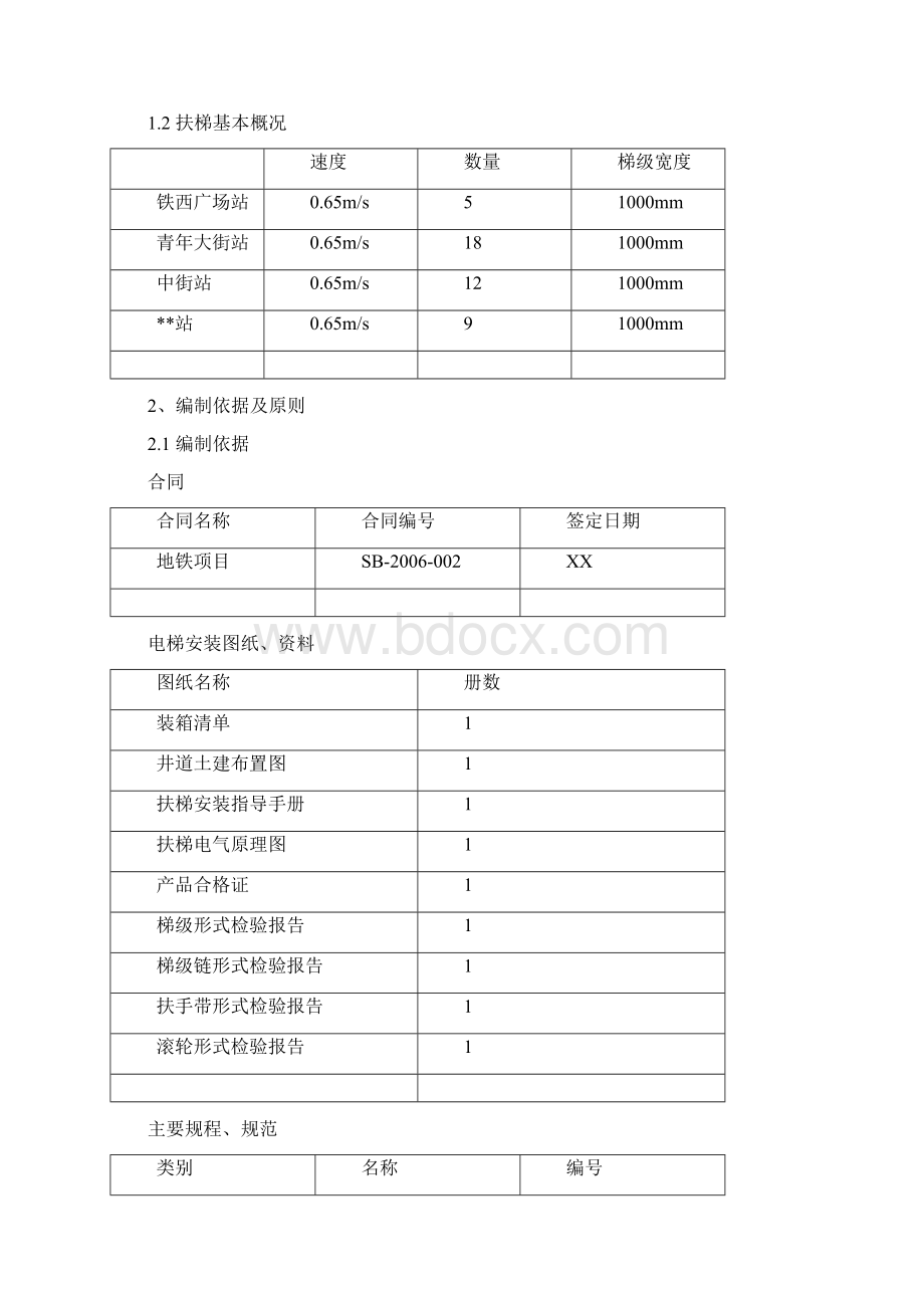 某号线地铁自动扶梯施工组织设计.docx_第2页