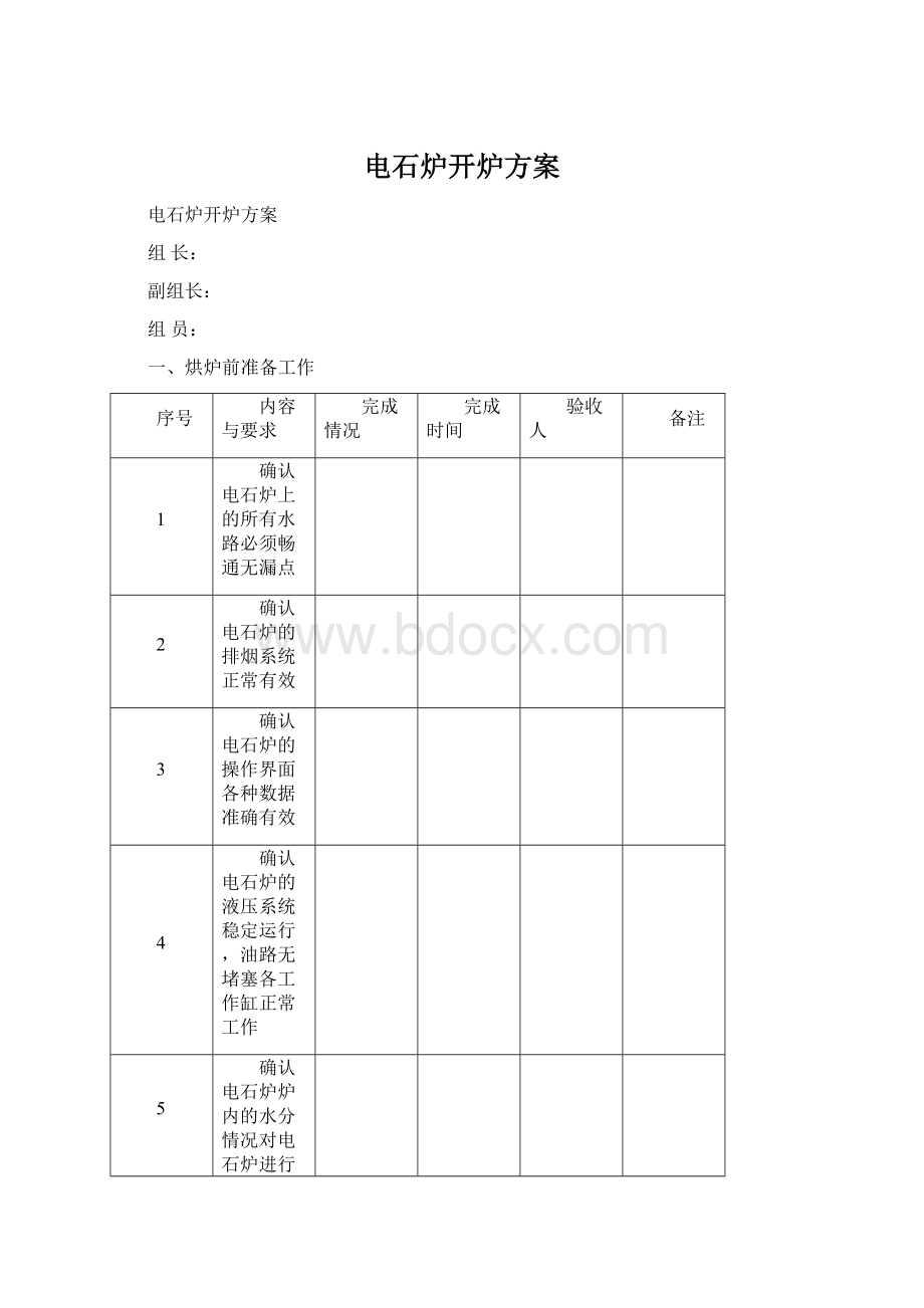 电石炉开炉方案文档格式.docx_第1页