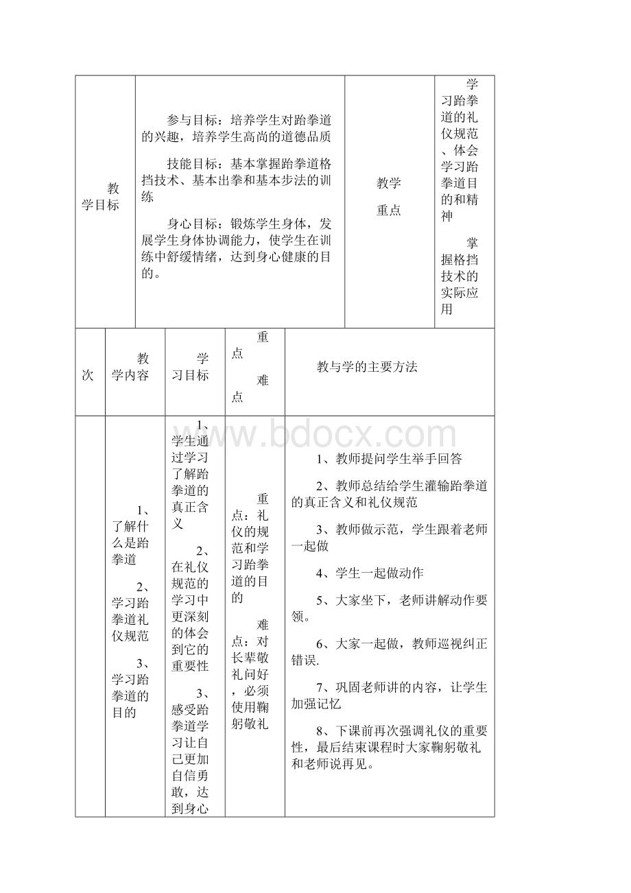 小学跆拳道学科教案Word文档下载推荐.docx_第2页