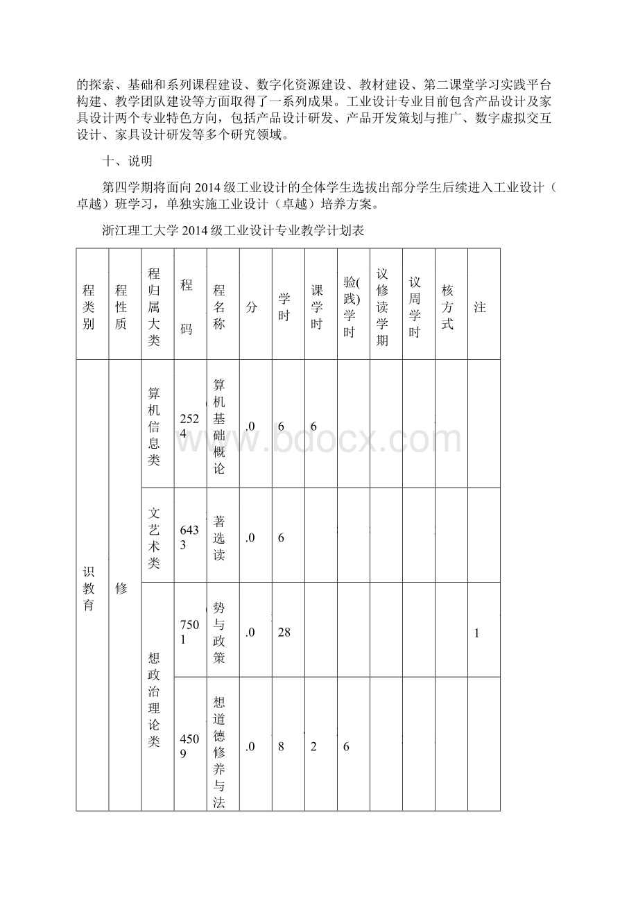 浙江理工大学级工业设计专业培养方案.docx_第3页