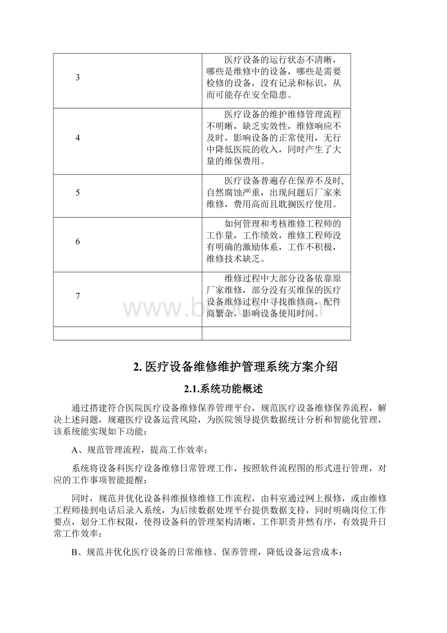 速维软件医院智能维修管理方案Word文件下载.docx_第2页