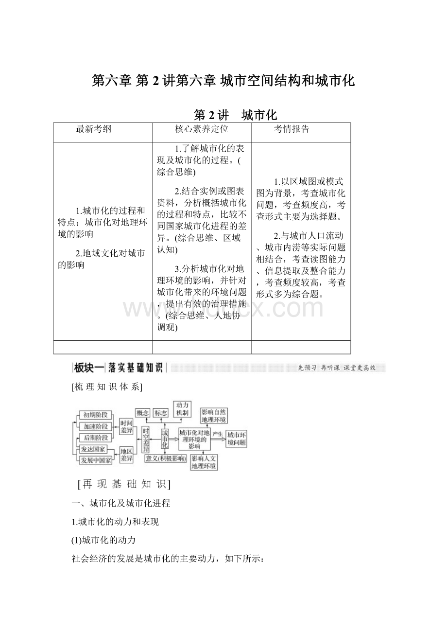 第六章 第2讲第六章 城市空间结构和城市化.docx