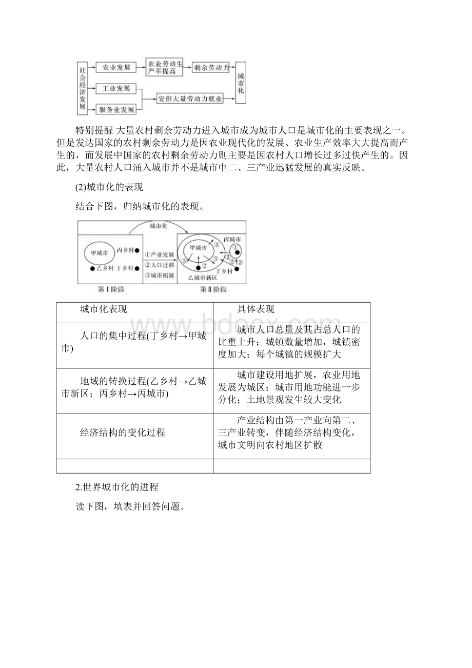 第六章 第2讲第六章 城市空间结构和城市化Word格式.docx_第2页