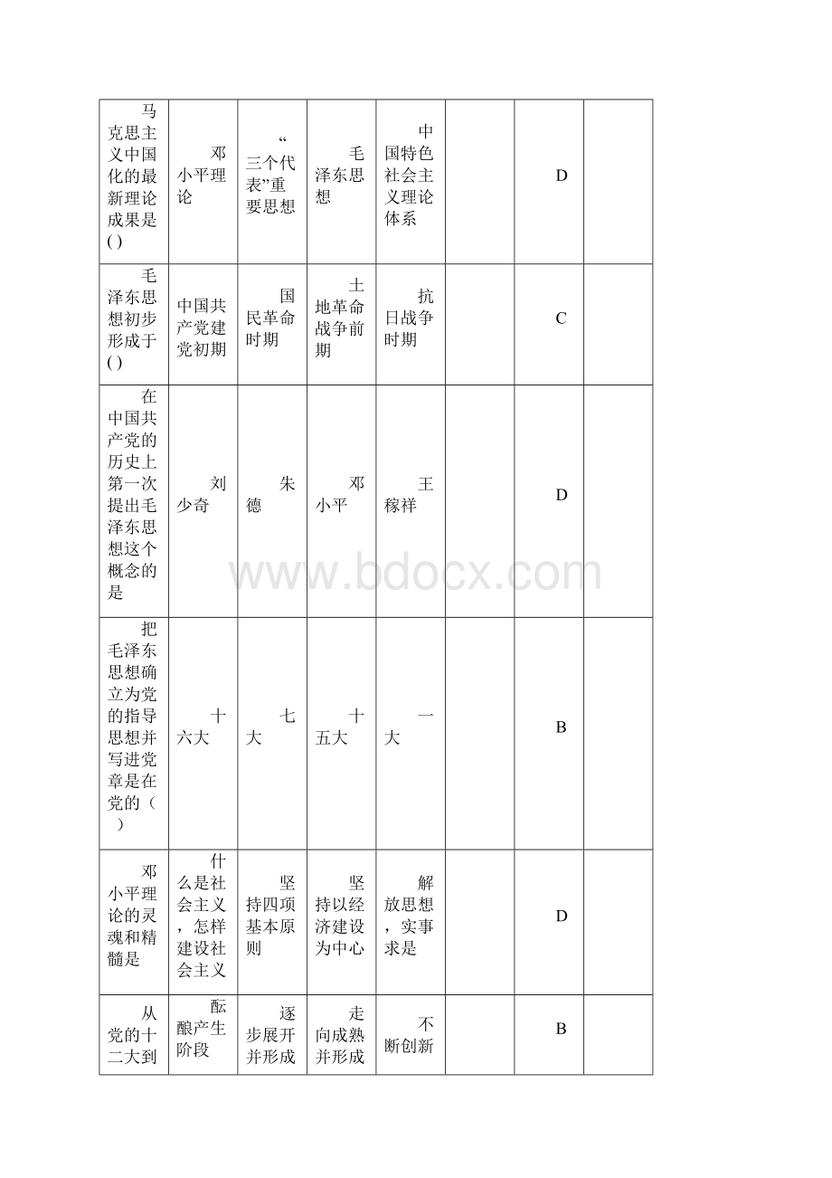 毛概选择题学生复习Word文档格式.docx_第2页