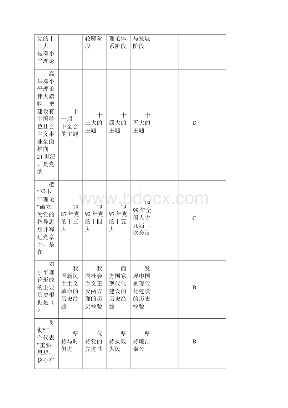 毛概选择题学生复习Word文档格式.docx_第3页