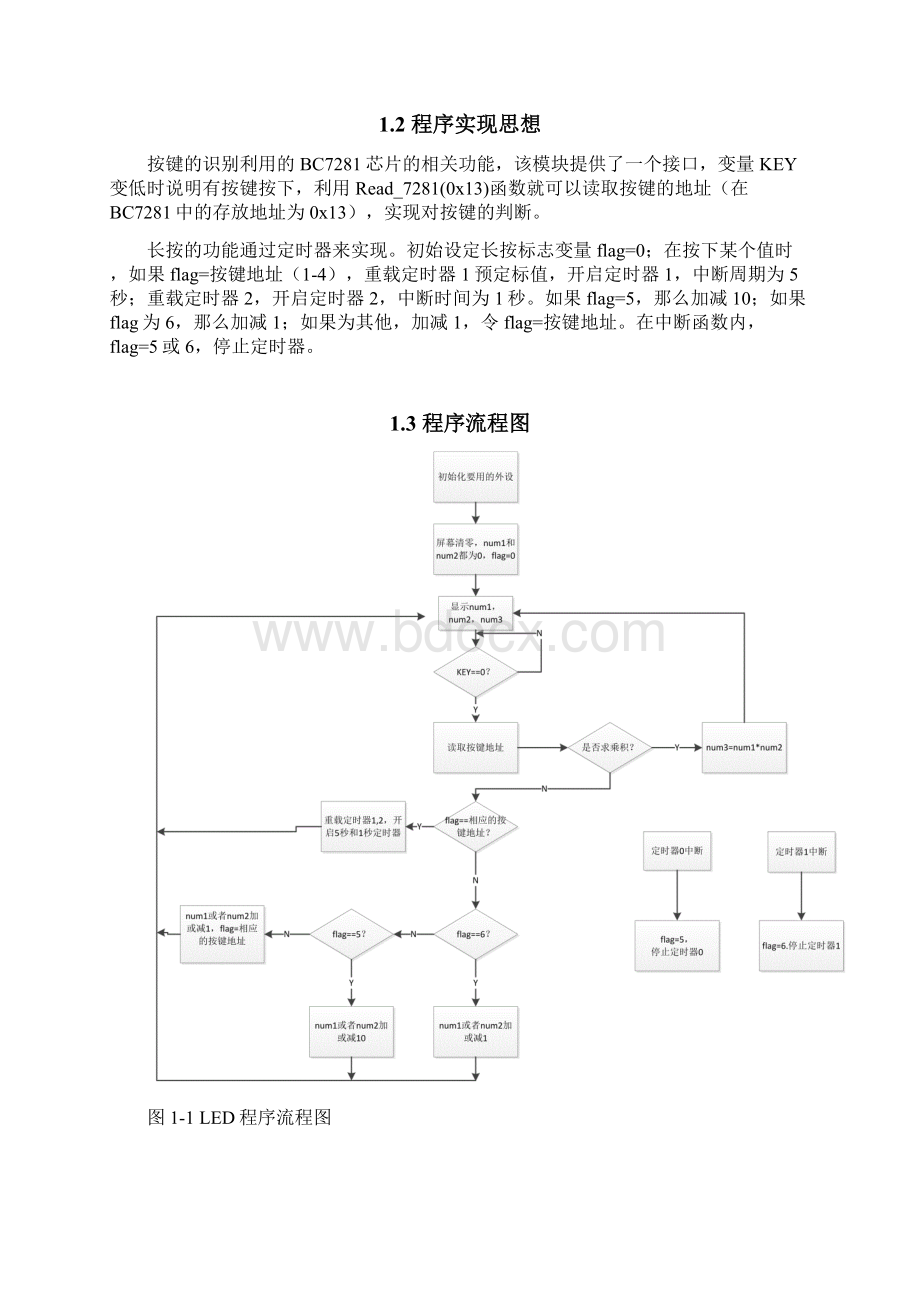 DSPTMS320F28027SPWM程序Word文件下载.docx_第2页