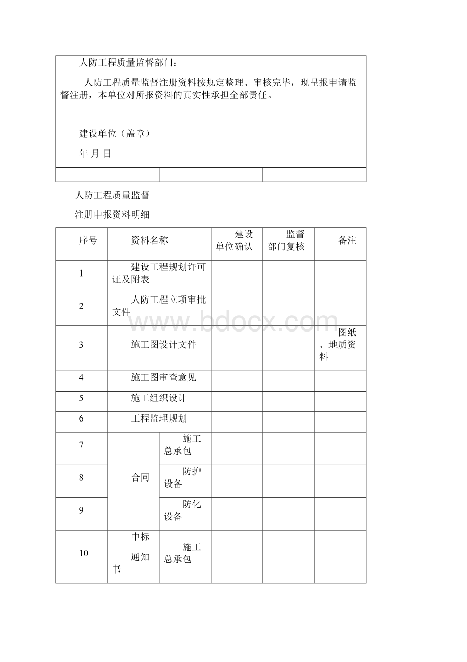 黑龙江省人防工程质量监督通用文书Word格式文档下载.docx_第2页