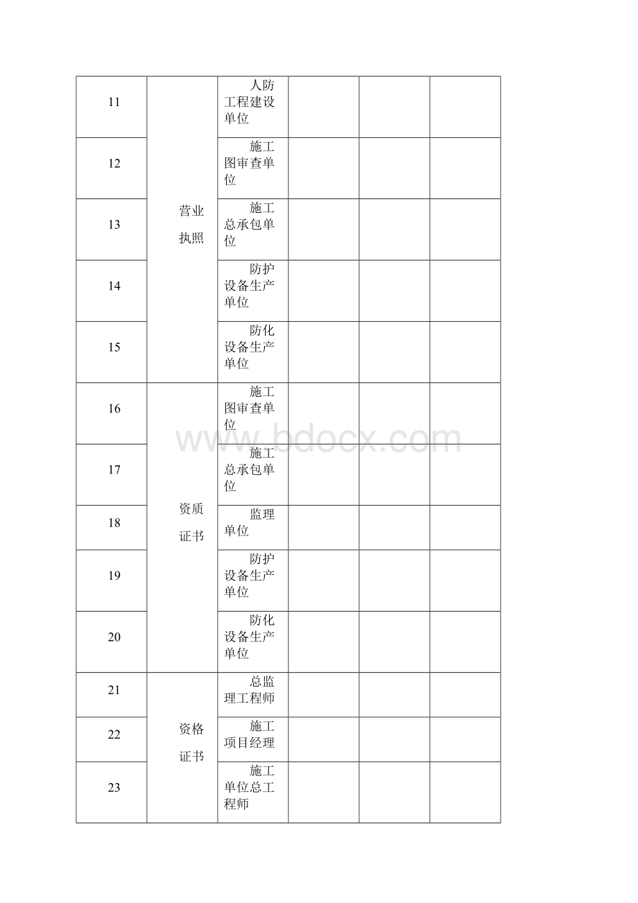 黑龙江省人防工程质量监督通用文书Word格式文档下载.docx_第3页