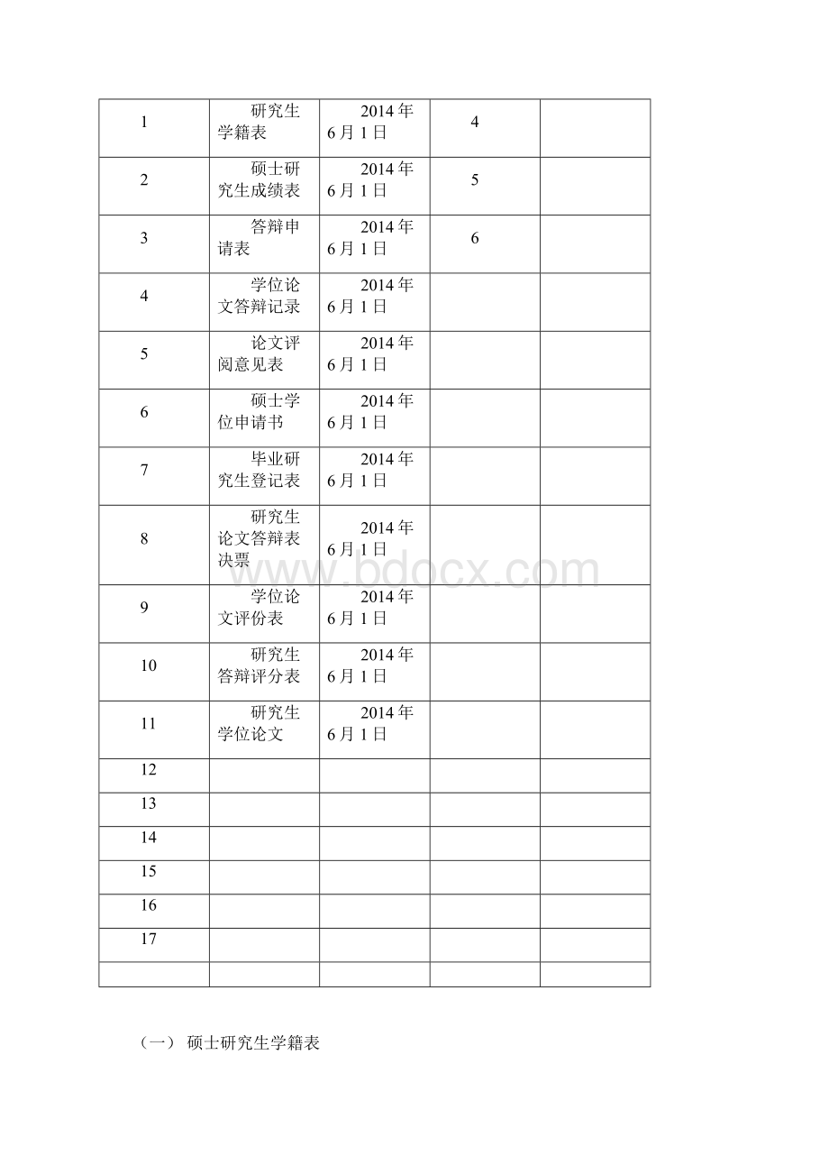 一统招研究生答辩手册.docx_第2页