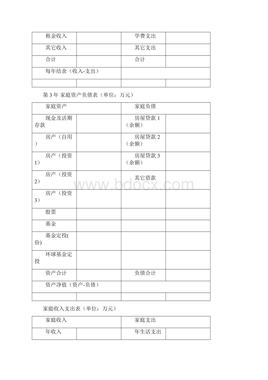 理财人生投资游戏表格新14页word.docx_第3页