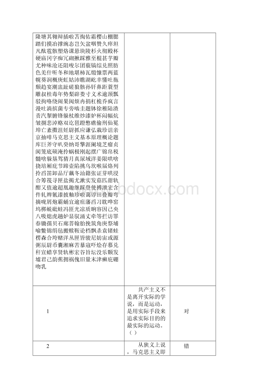 马克思主义基本原理概论题库.docx_第2页