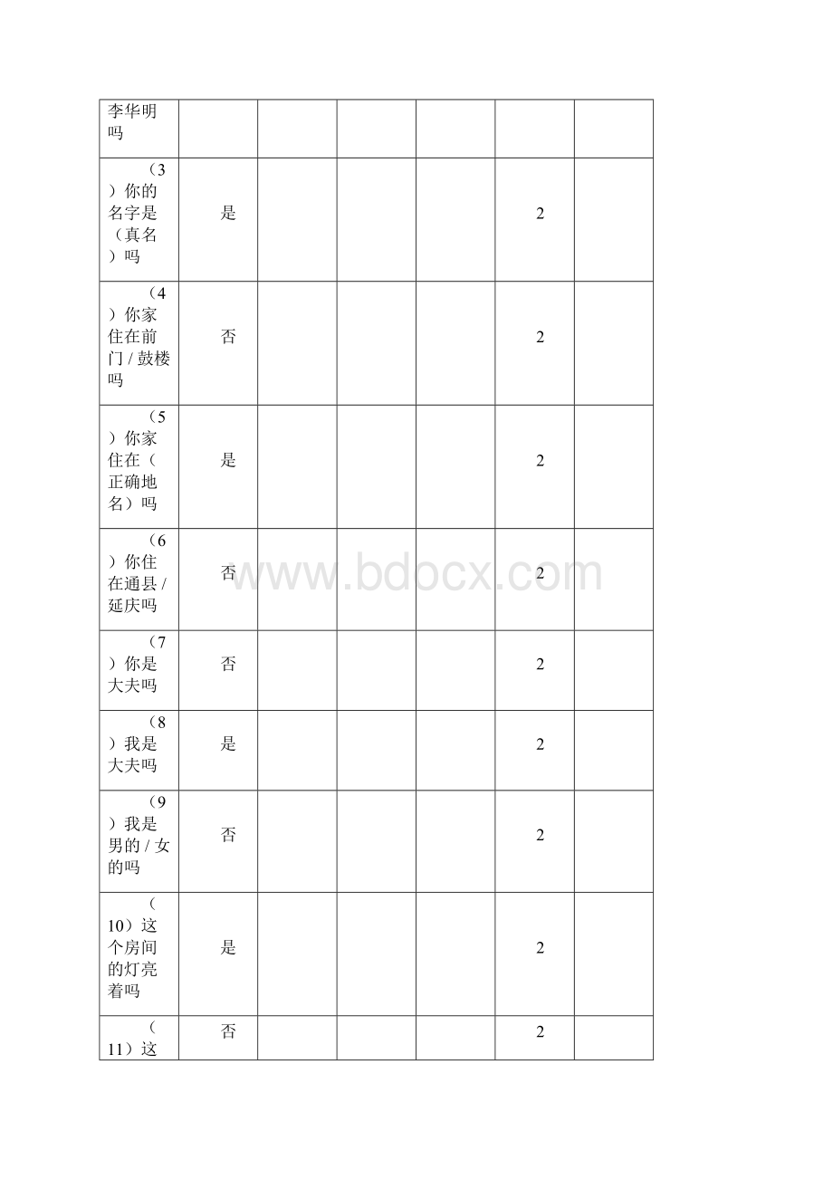 汉语失语症评定量表ABCdoc.docx_第3页