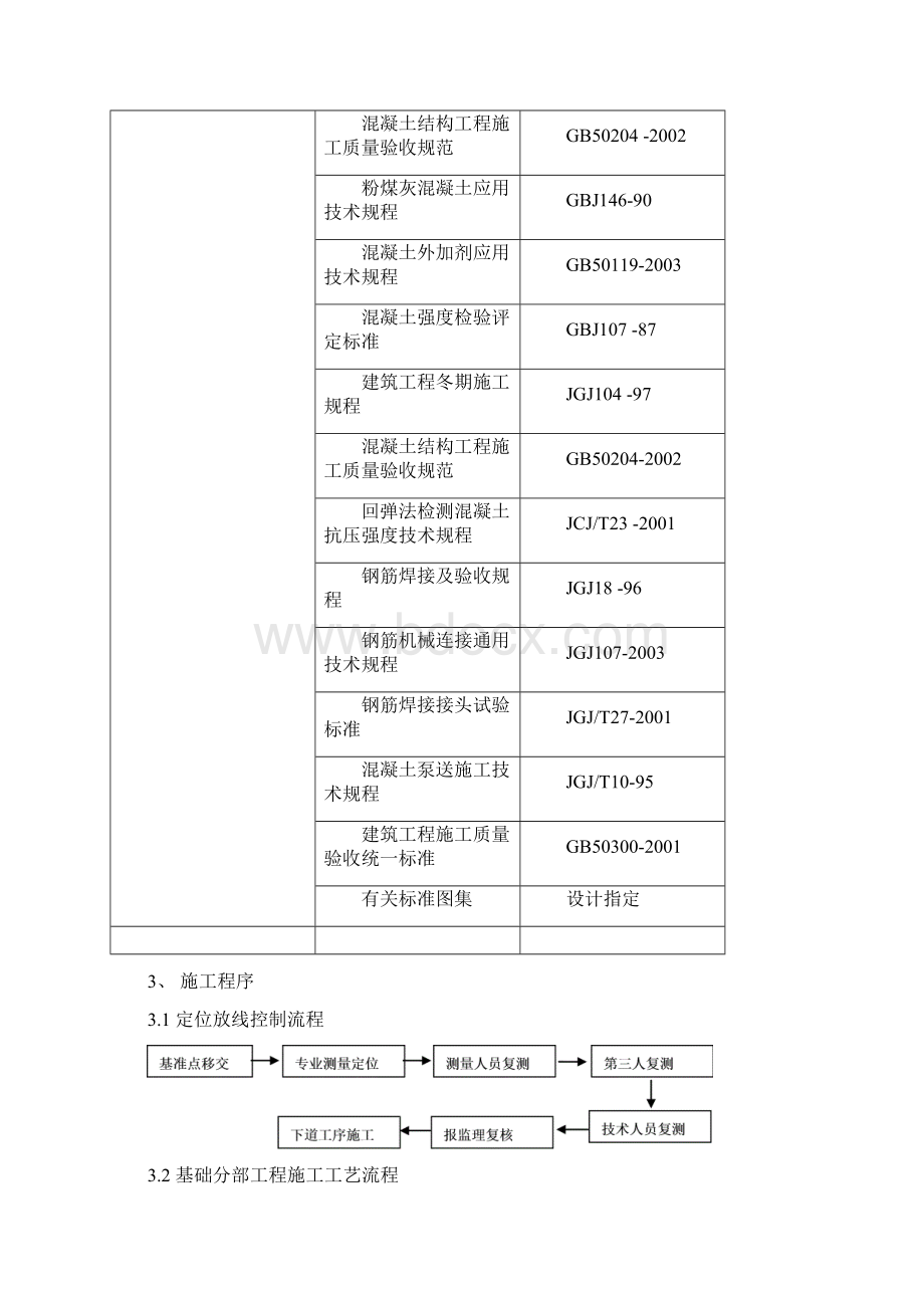 生产调度楼结构施工方案.docx_第3页