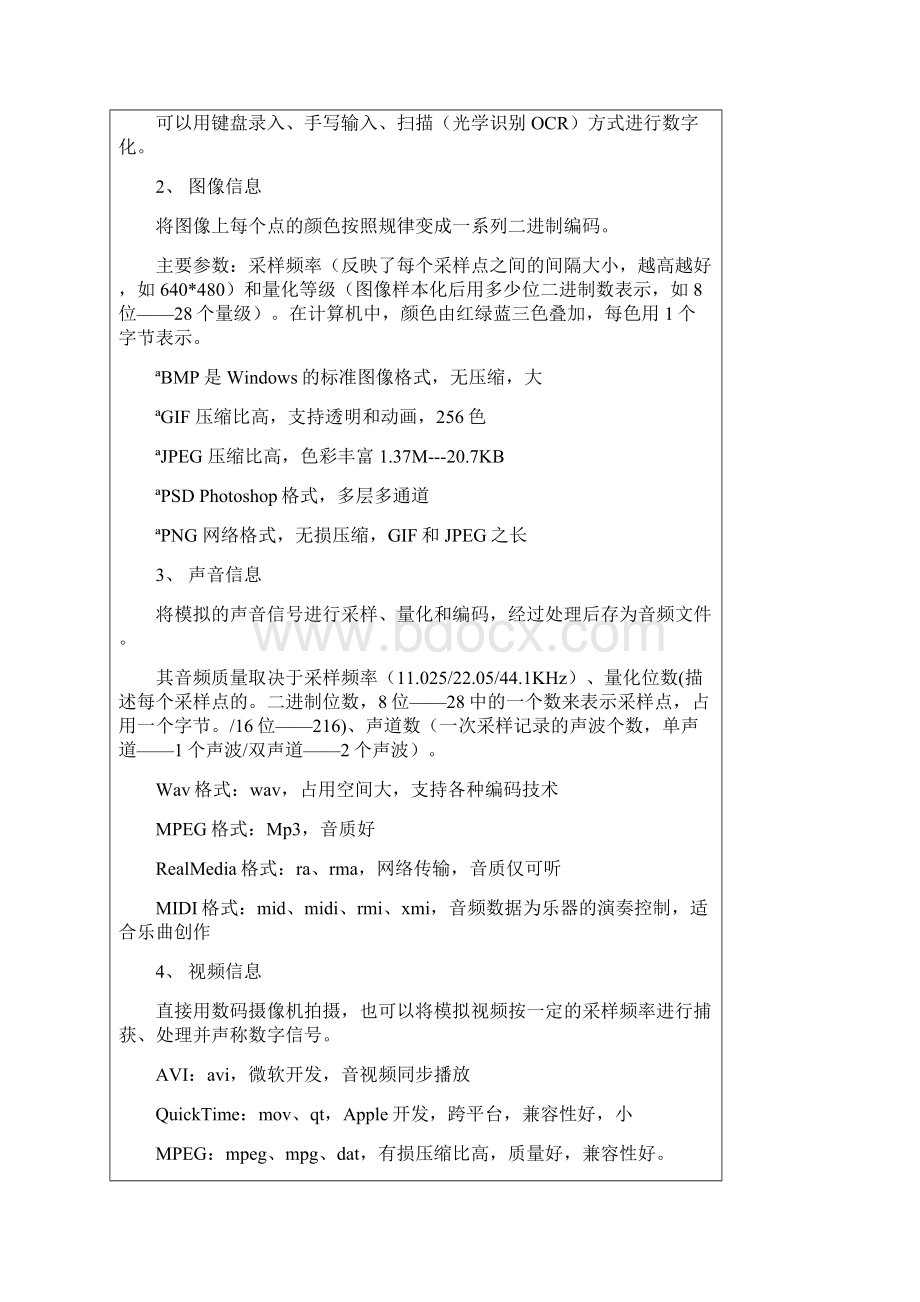 信息技术基础知识点详解Word下载.docx_第3页