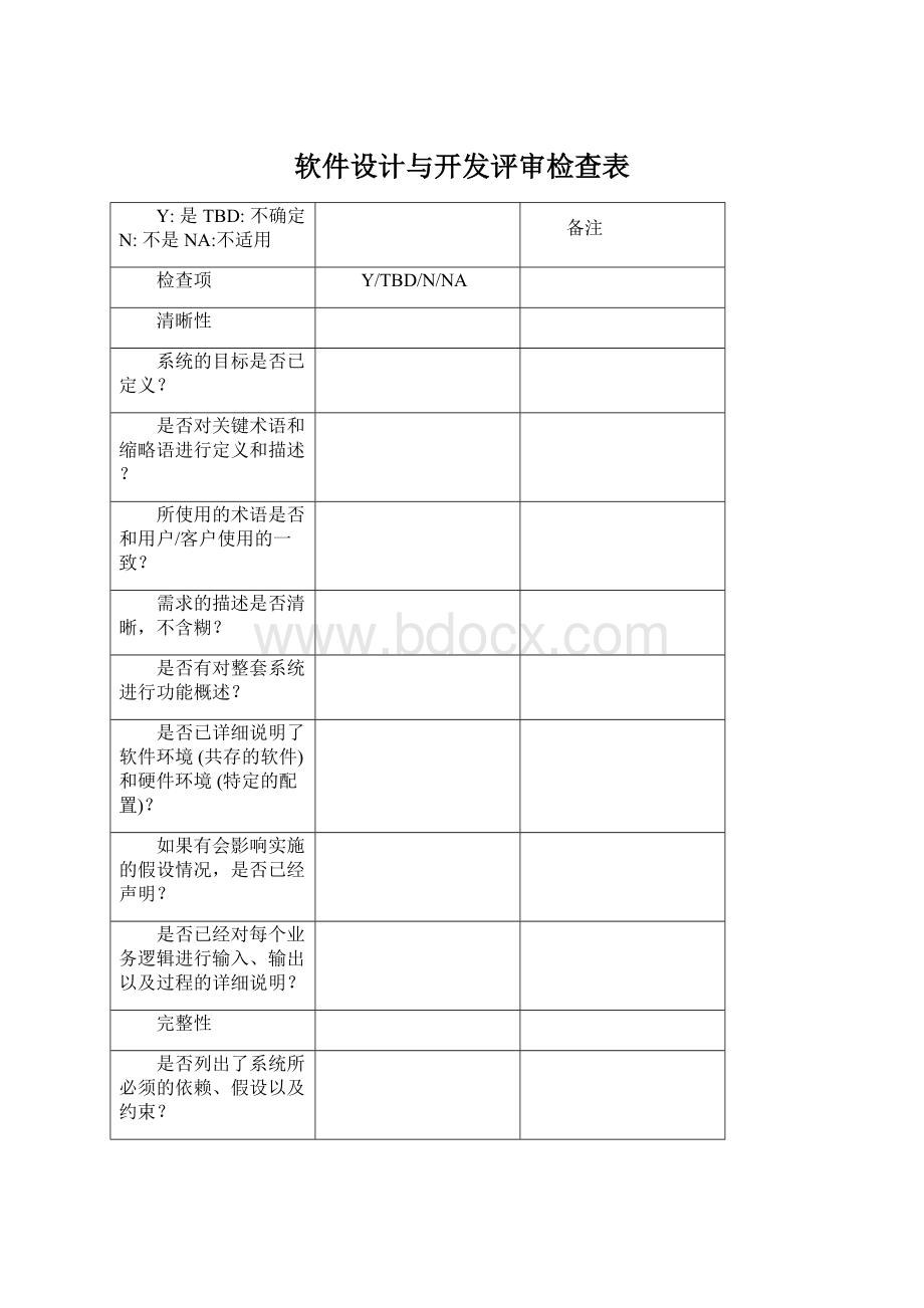 软件设计与开发评审检查表Word文件下载.docx_第1页