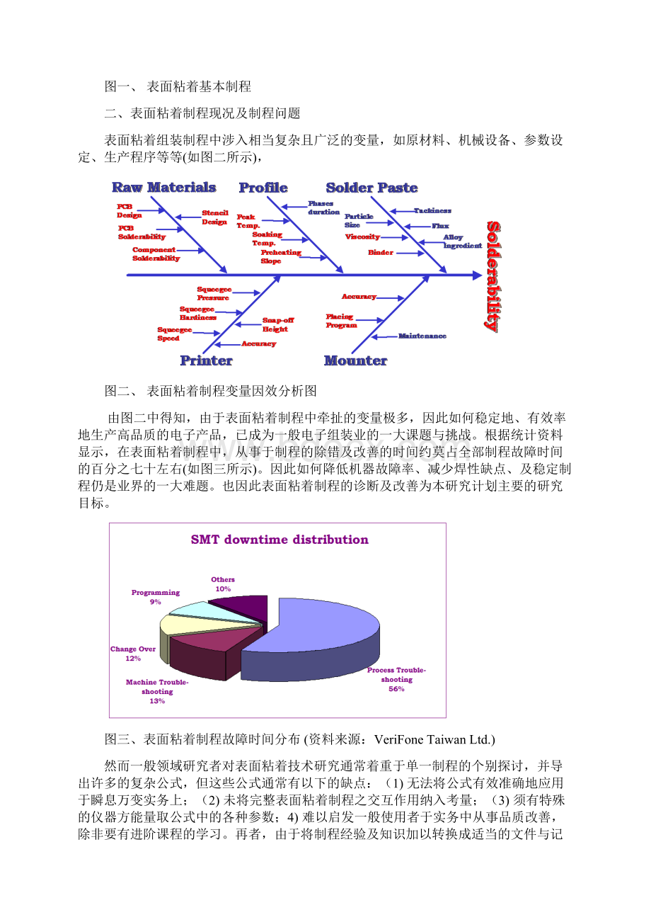 企业常用管理表格大全170.docx_第2页