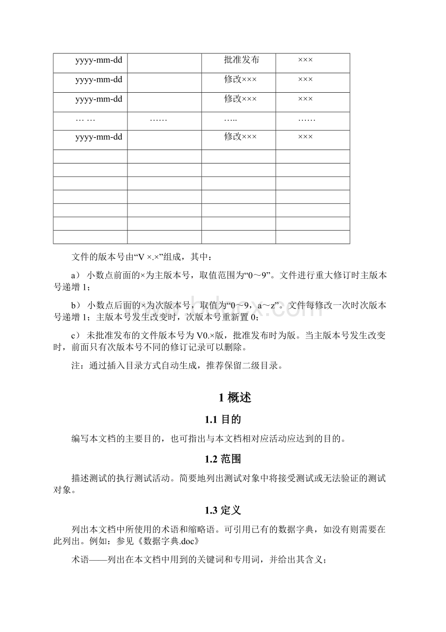 产品测试方案模板Word文档下载推荐.docx_第2页