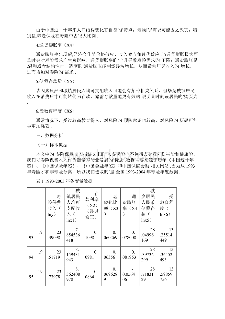 中国寿险业发展的影响因素分析定好Word格式.docx_第2页