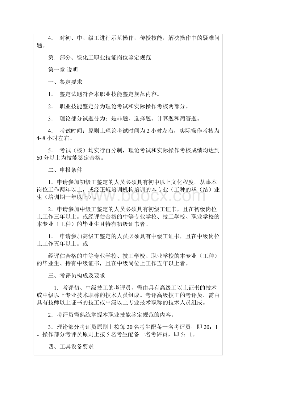 绿化工教学大纲知识分享Word文件下载.docx_第3页