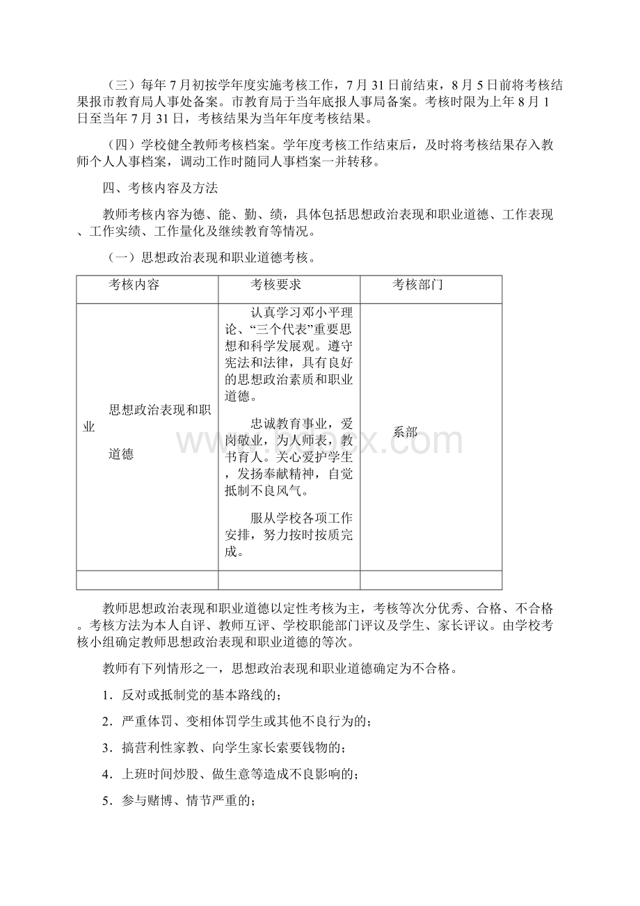 教师考核方案.docx_第2页