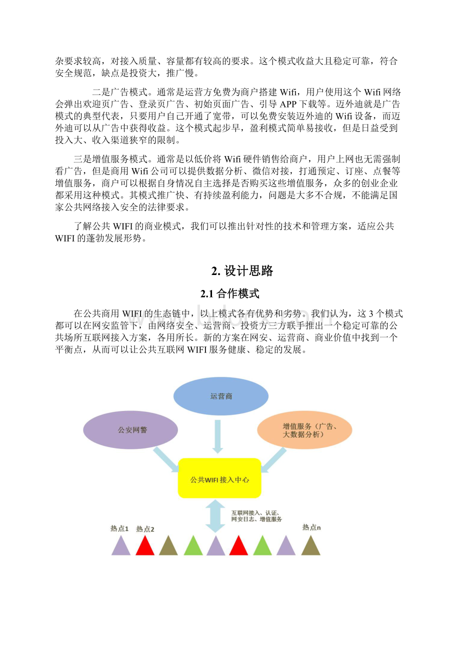 公共场所WiFi接入方案Word文件下载.docx_第3页