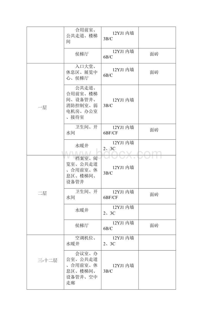 抹灰工程施工方案Word文档格式.docx_第3页