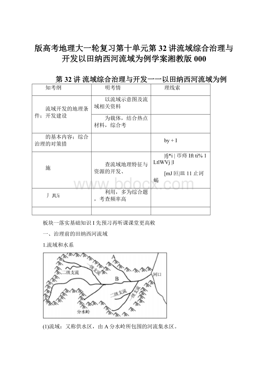 版高考地理大一轮复习第十单元第32讲流域综合治理与开发以田纳西河流域为例学案湘教版000.docx