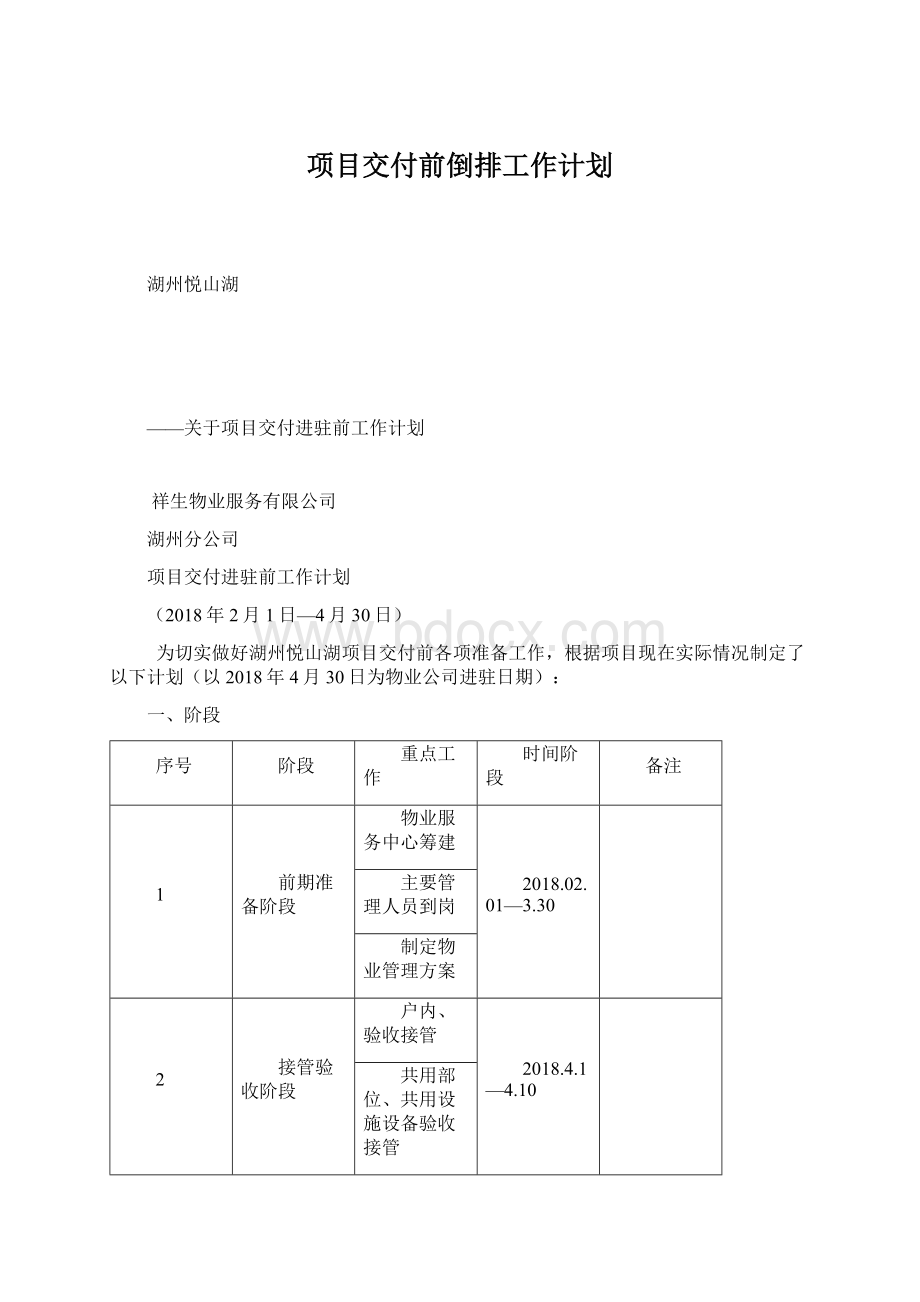 项目交付前倒排工作计划.docx_第1页