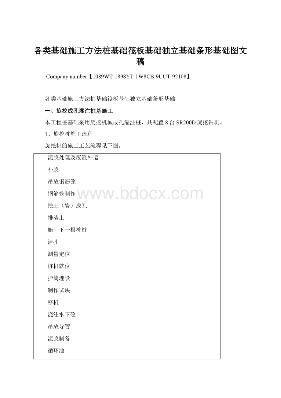 各类基础施工方法桩基础筏板基础独立基础条形基础图文稿.docx_第1页