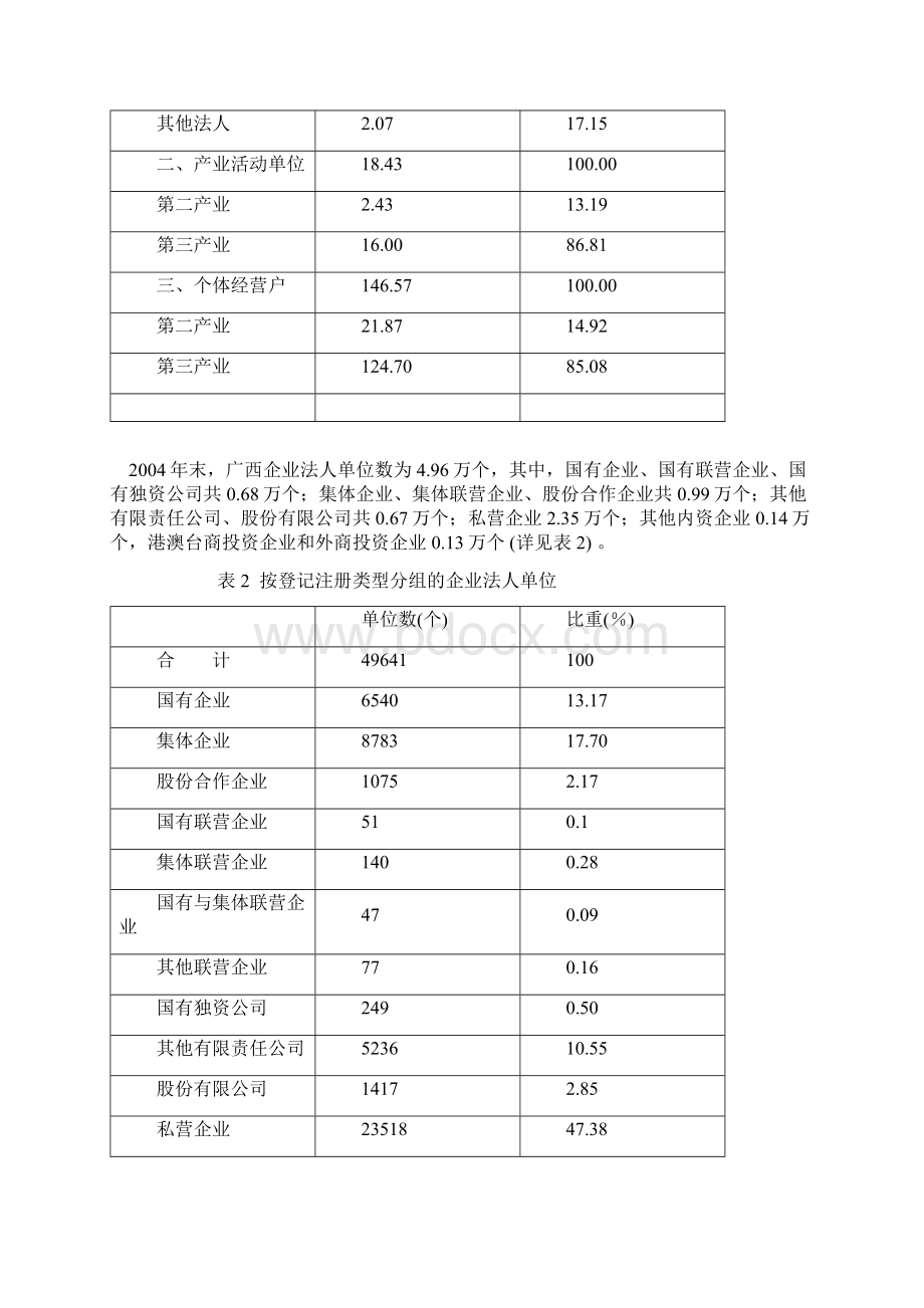 广西壮族自治区第一次全国经济普查主要数据公报第一号.docx_第2页