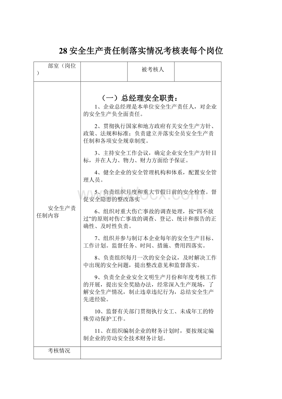 28安全生产责任制落实情况考核表每个岗位.docx