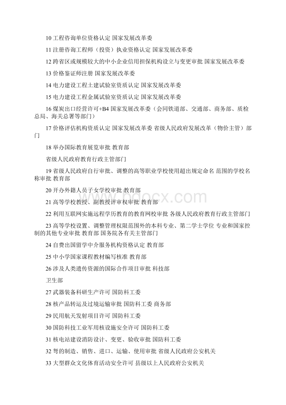 国务院对确需保留的行政审批项目设定行政许可的决定.docx_第2页