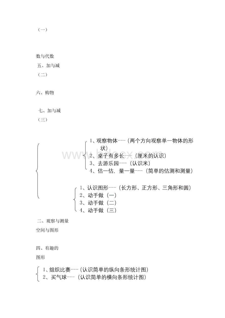 北师大版小学数学知识点归纳.docx_第3页