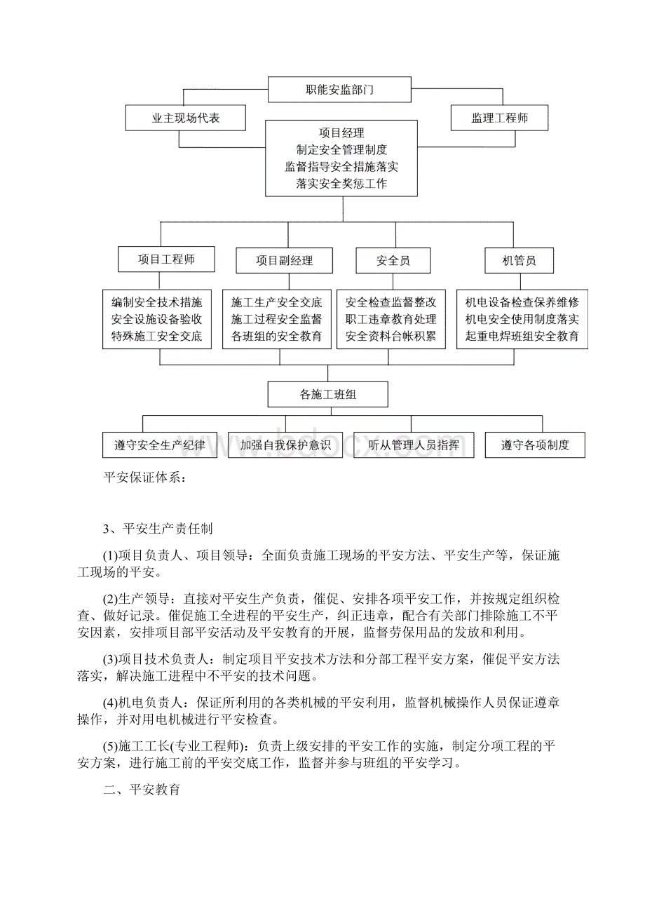 敏华施工现场安全治理网络图及安全技术方法.docx_第3页