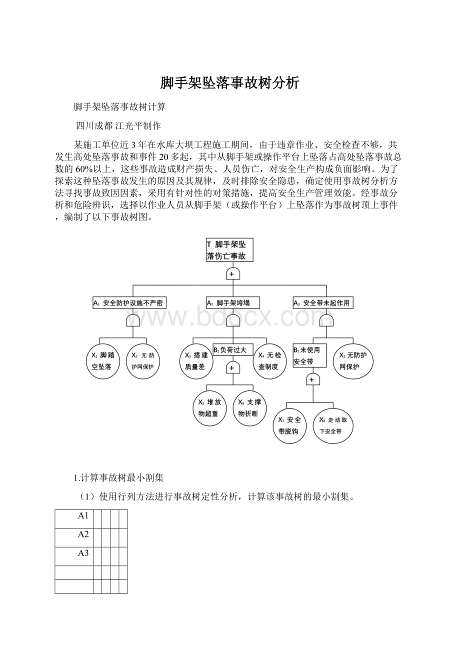 脚手架坠落事故树分析.docx_第1页