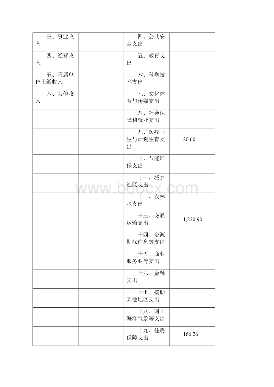 上海嘉定区交通委员会执法大队.docx_第2页