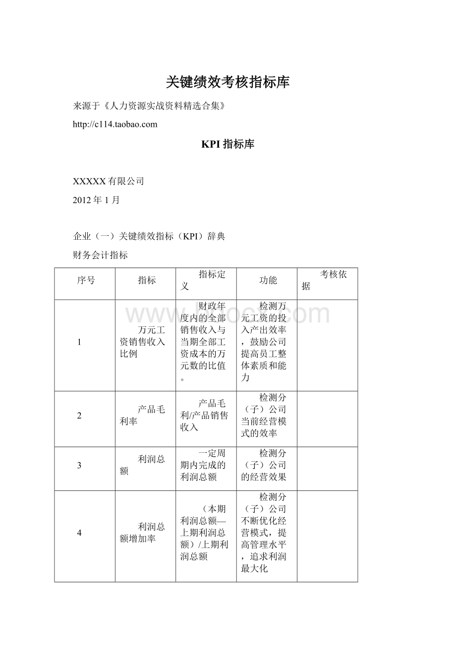 关键绩效考核指标库.docx