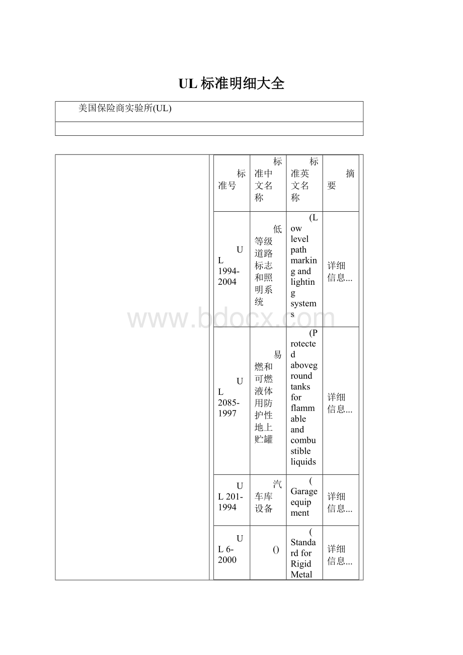 UL标准明细大全Word文件下载.docx