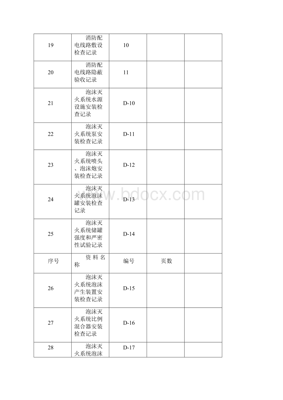 附4D泡沫灭火系统Word文档下载推荐.docx_第3页