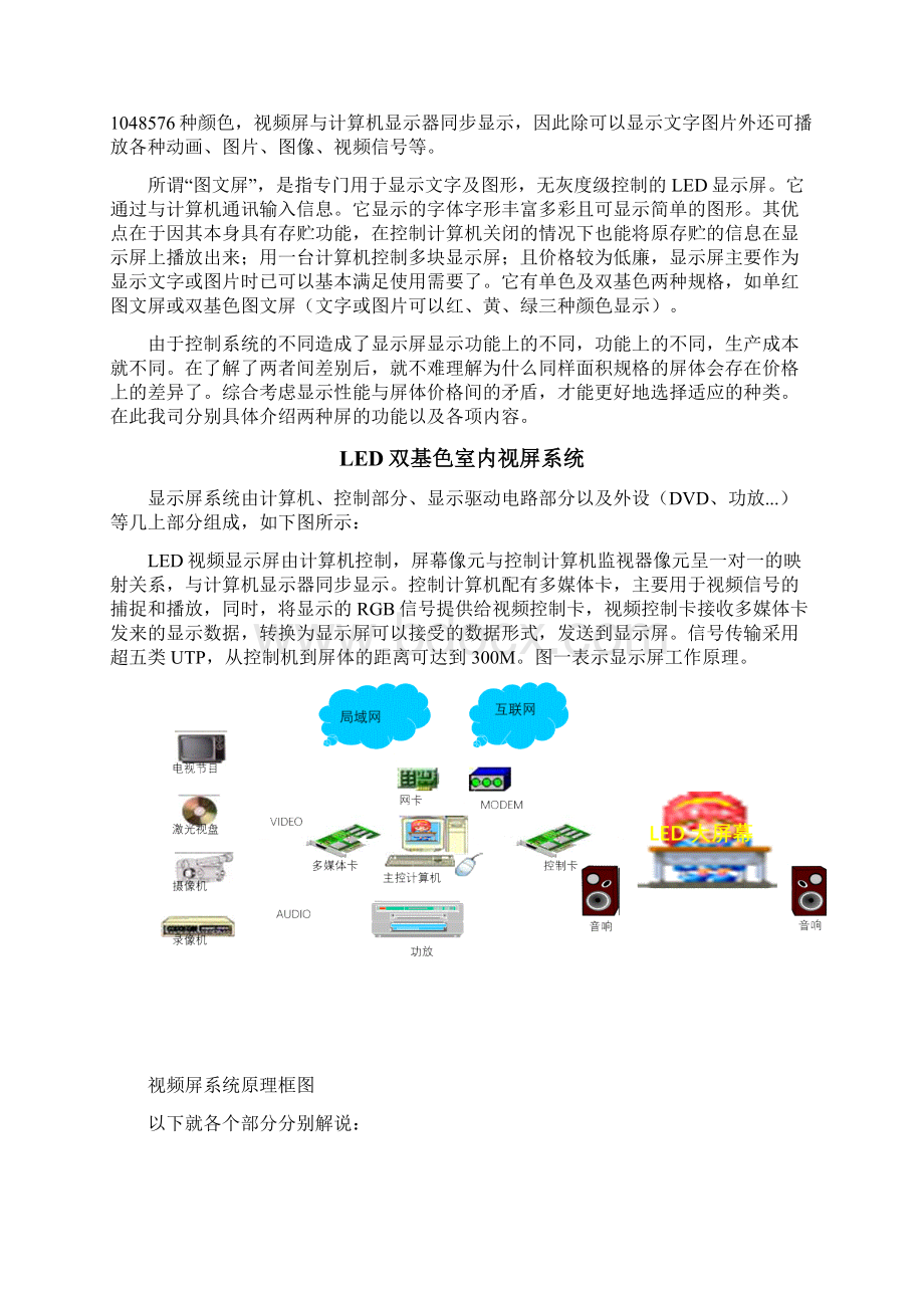 显示屏实施方案书src.docx_第3页